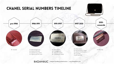 chanel serial number authentication|check chanel serial number online.